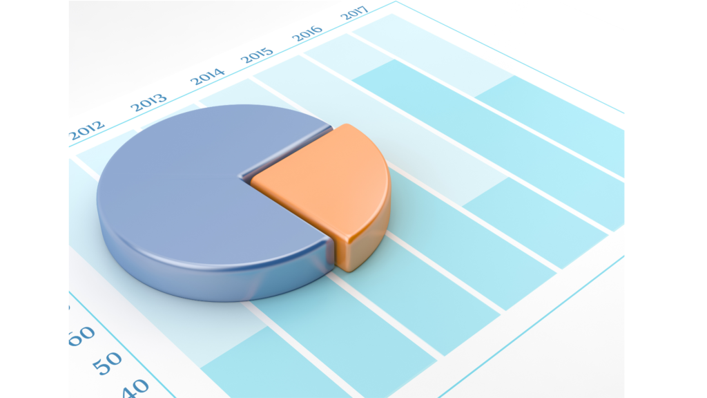 Boostez Votre avenir : Guide Ultime sur l’Allocation Patrimoniale Globale